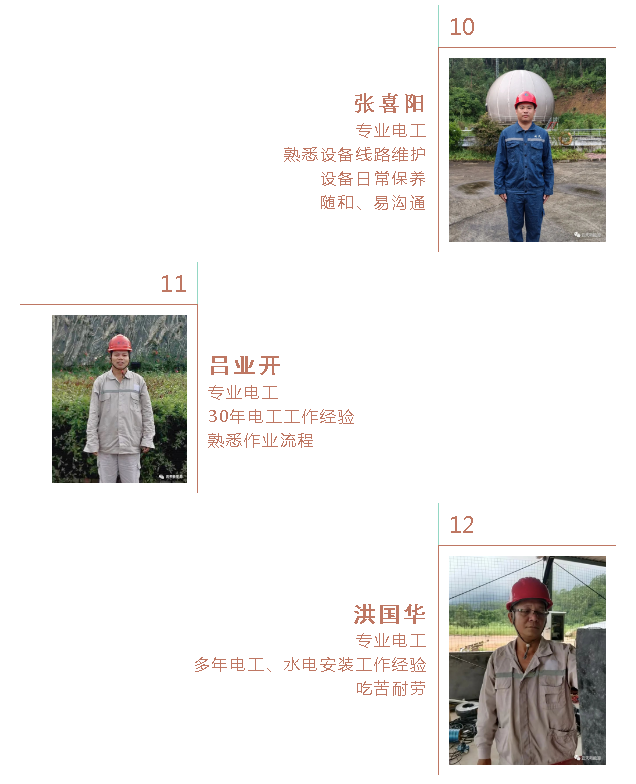 江門云天新能源投資服務有限公司